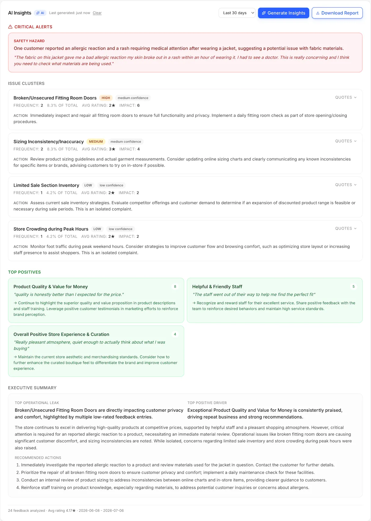 AI Insights